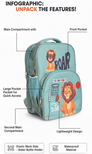 Waterproof Cartoon Backpack for Kids (Ages 5-7) Durable and Spacious School Travel Backpack | Waterproof Backpack Bag for 1st to 3rd Class (Roar Tiger)