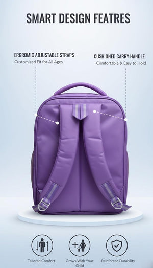 Waterproof Cartoon Backpack for Kids (Ages 5-7) Durable and Spacious School Travel Backpack | Waterproof Backpack Bag for 1st to 3rd Class (Mermaid)